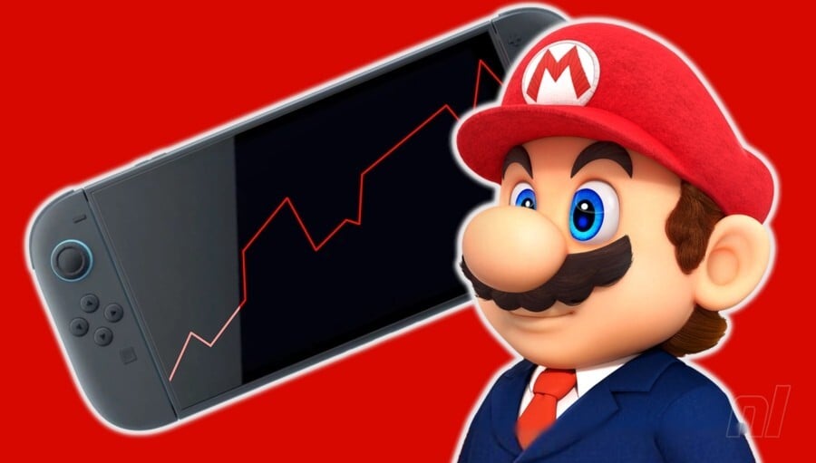 Nintendo Share Price